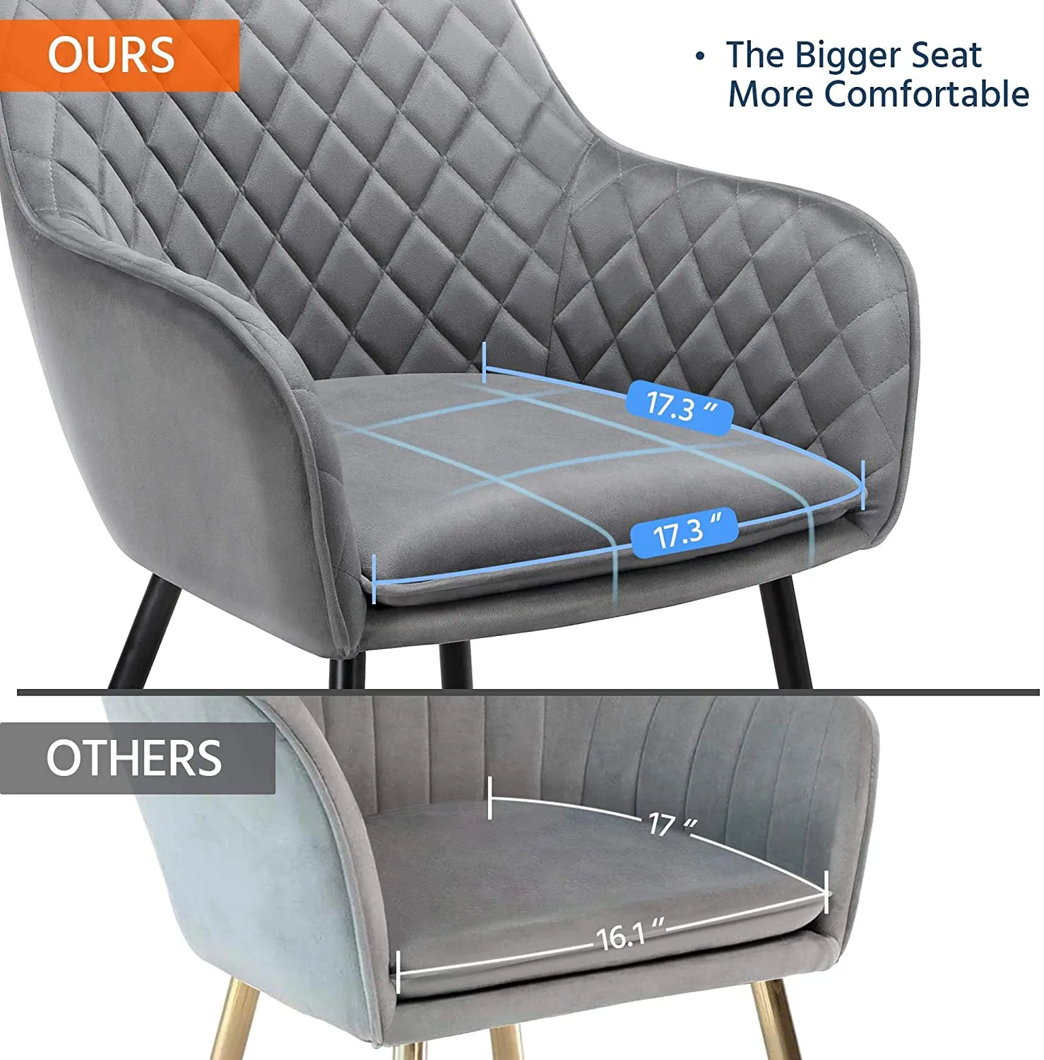 Dining  Velvet Armchairs Steel Legs Upholstered Gray, 6PCS