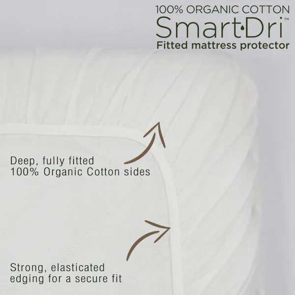 Living Textiles Organic Smart-Dri Mattress Protector - Cot