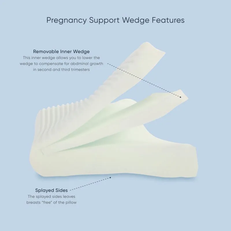 Pregnancy Support Wedge