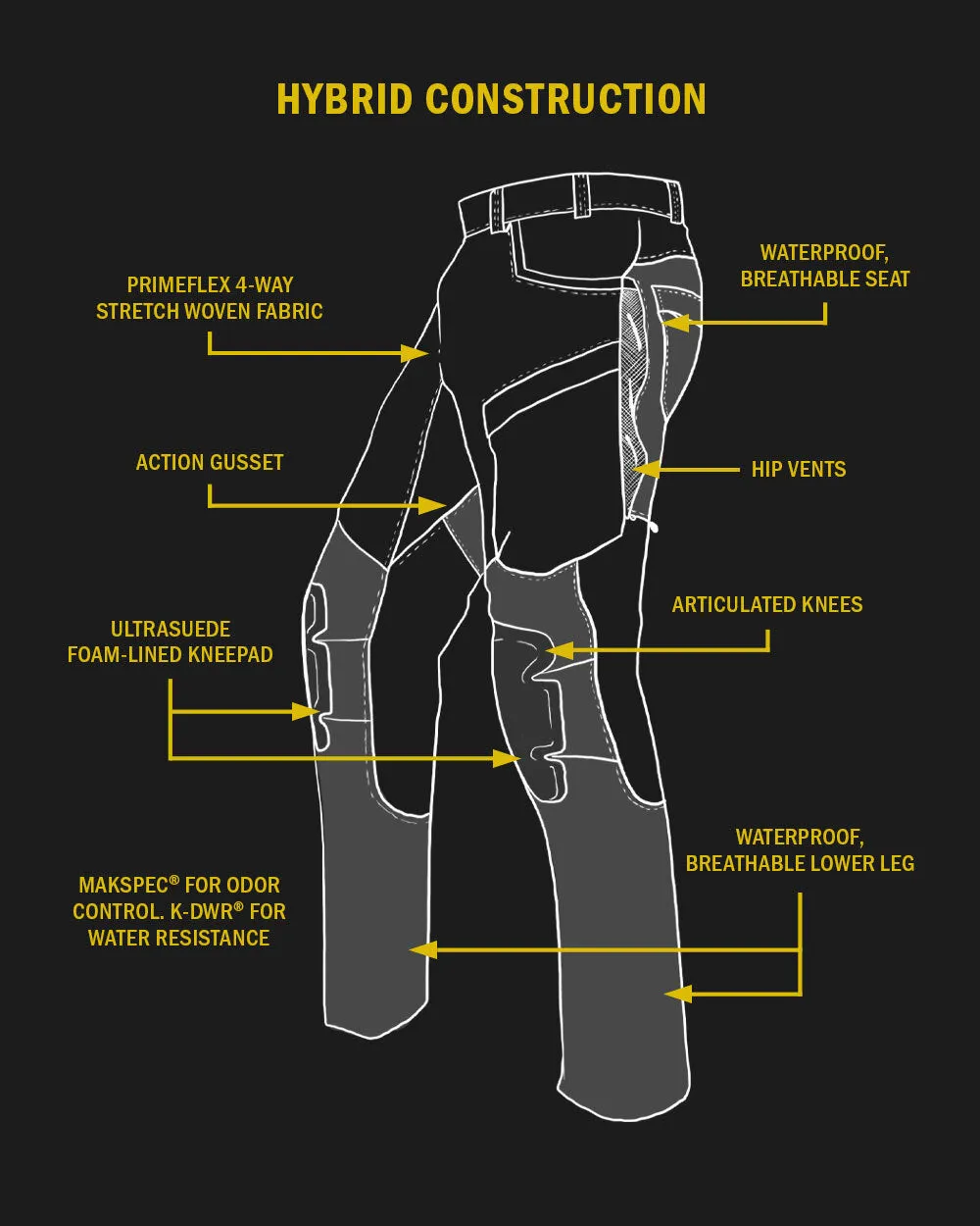 Talus Hybrid Pant | Valo